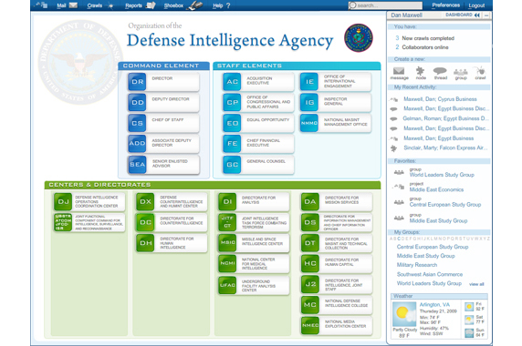 Defense Intelligence Agency Design